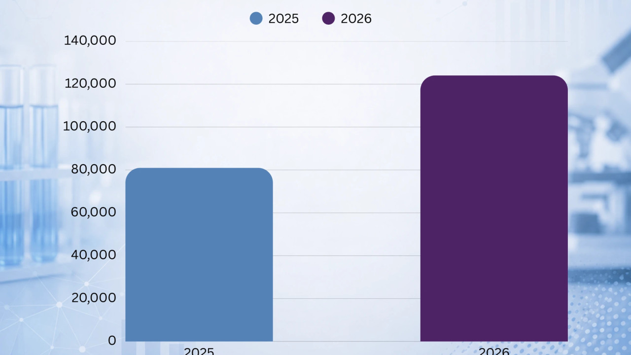 2026 წლის I ნახევარში სოფლის მეურნეობის სახელმწიფო ლაბორატორიაში მიმართვიანობა მნიშვნელოვნად გაიზარდა