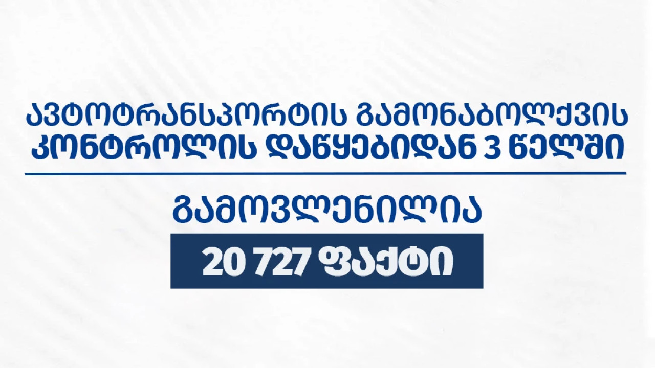 გარემოსდაცვითი ზედამხედველობის დეპარტამენტმა, მონიტორინგის დაწყებიდან 3 წელში, ავტოტრანსპორტის გამონაბოლქვის დადგენილ ნორმებთან შეუსაბამობის 20 727 ფაქტი გამოავლინა