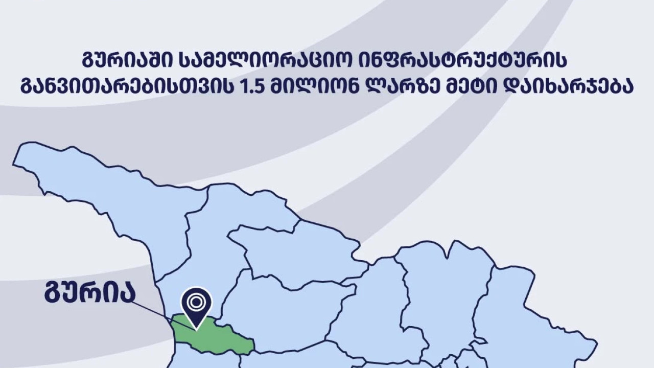 გურიაში სამელიორაციო ინფრასტრუქტურის განვითარებისთვის 1.5 მილიონ ლარზე მეტი დაიხარჯება